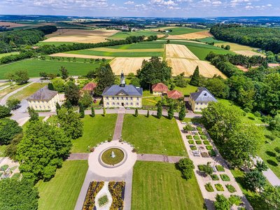 Der Ayurveda Garden aus der Vogelperspektive